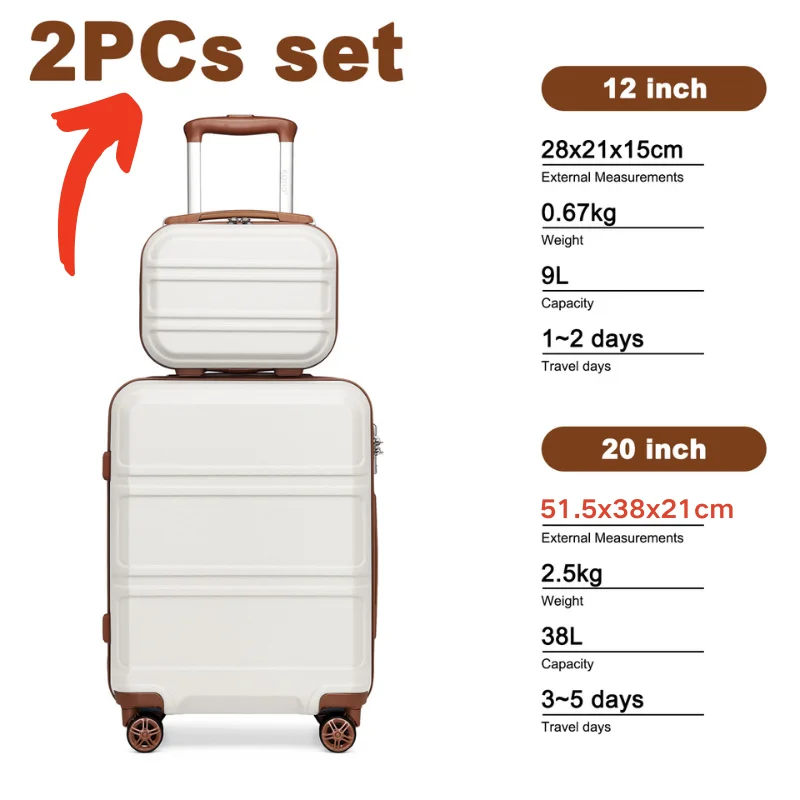 KONO Kofferset mit Beautycase (2, 4 oder 6 Teile) – Bild 2