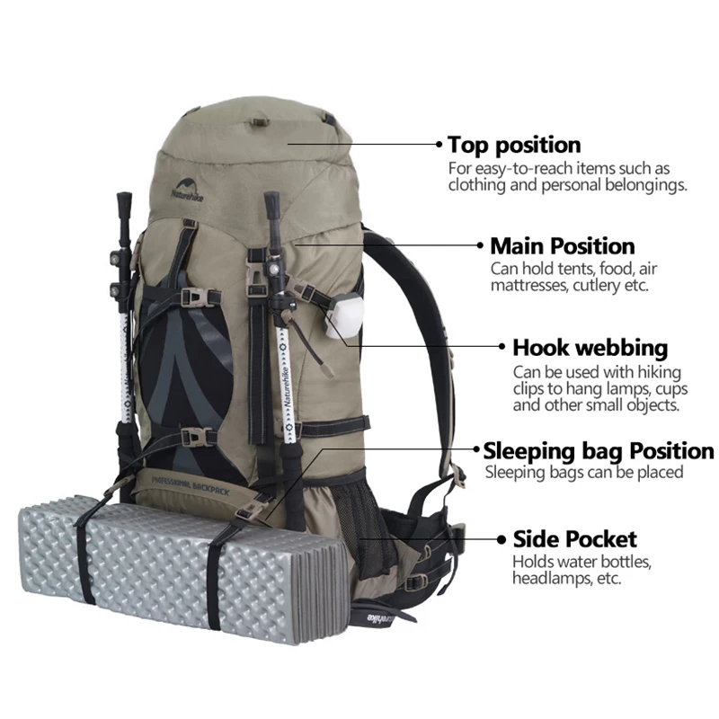 Naturehike Wanderrucksack 70 L – Bild 5