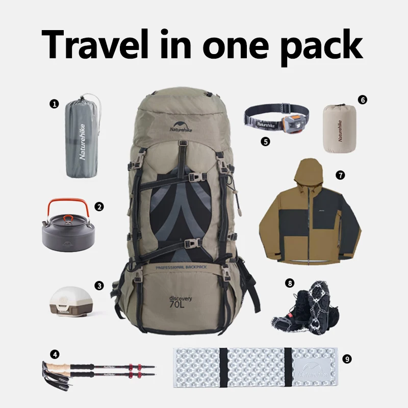 Naturehike Wanderrucksack 70 L – Bild 3